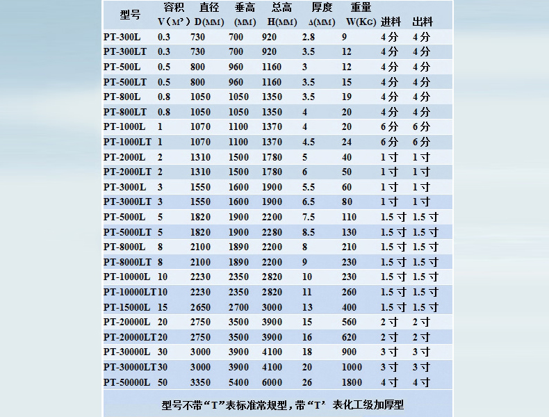 歪歪漫畫全集閱讀免閱幣_歪歪漫畫全部章節(jié)免費