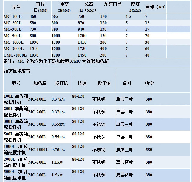 差差漫畫無限閱讀幣_差差漫畫在線閱讀頁面免費